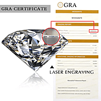 Moissanite Pear Cut | GRA Certified Moissanite Pear Cut | GRA Certified