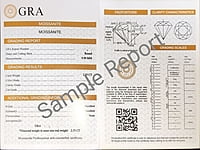 Moissanite Round Cut | GRA Certified Moissanite Round Cut | GRA Certified