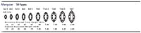 Moissanite Maruise Cut | GRA Certified Moissanite Maruise Cut | GRA Certified