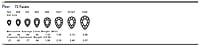 Moissanite Pear Cut | GRA Certified Moissanite Pear Cut | GRA Certified