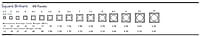 Moissanite Princess Cut | GRA Certified Moissanite Princess Cut | GRA Certified